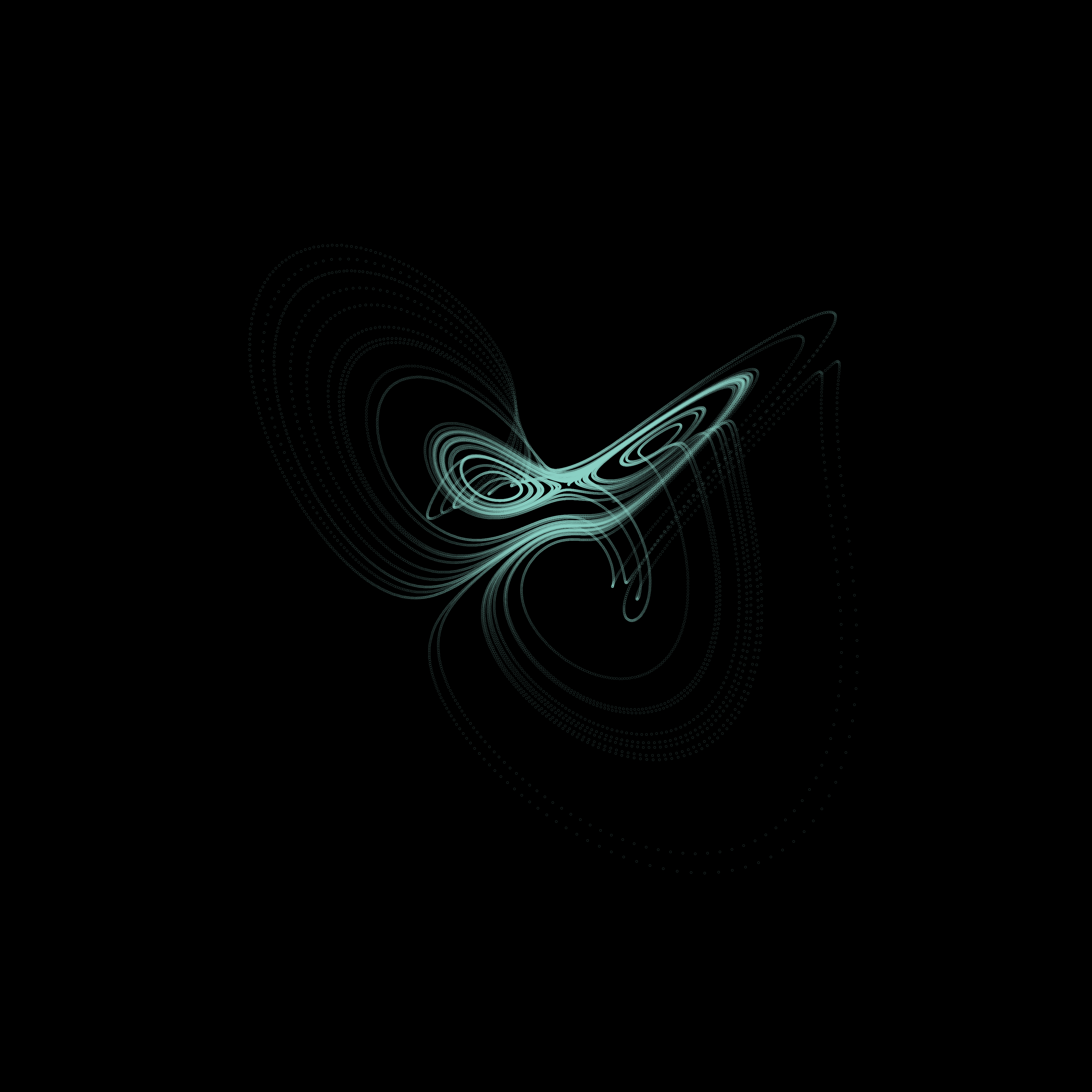 Dadras attractor